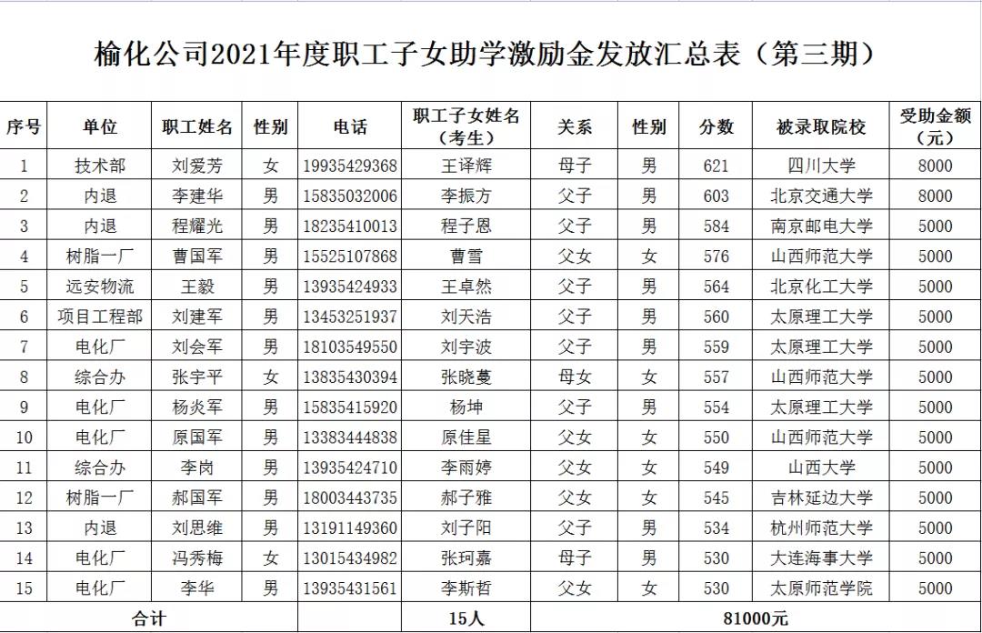 香港现场直播本港台