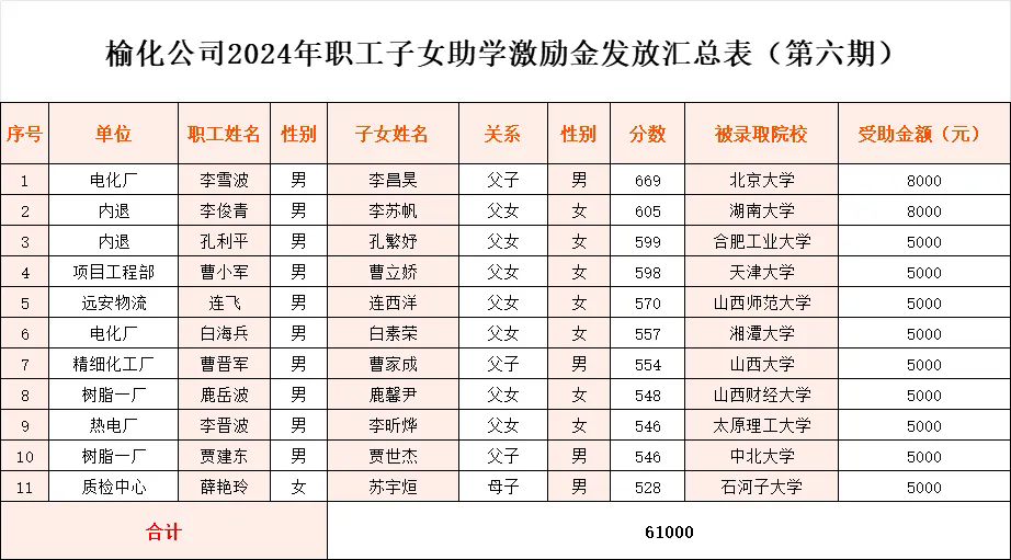 香港现场直播本港台