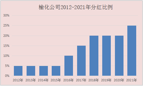 香港现场直播本港台